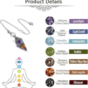 Alternative view of Nihalo / Pendulum 7 Chakras