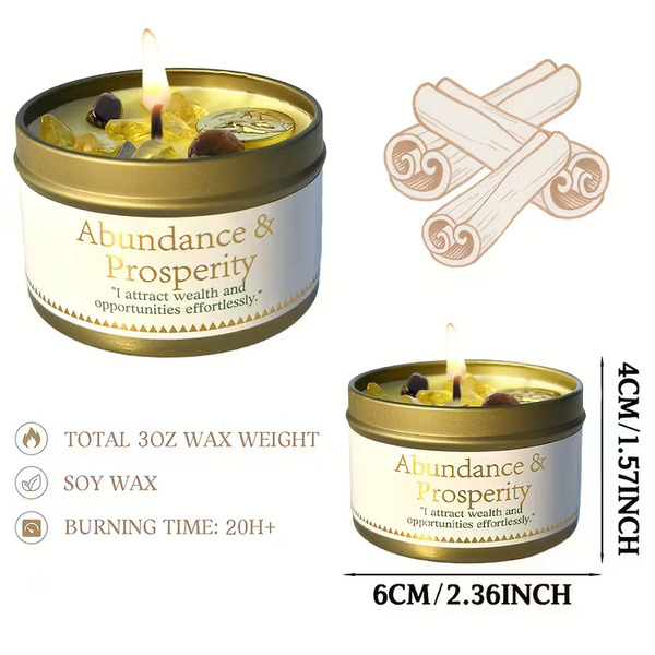 Sveča Abundance and prosperity za Uspeh - slika 5